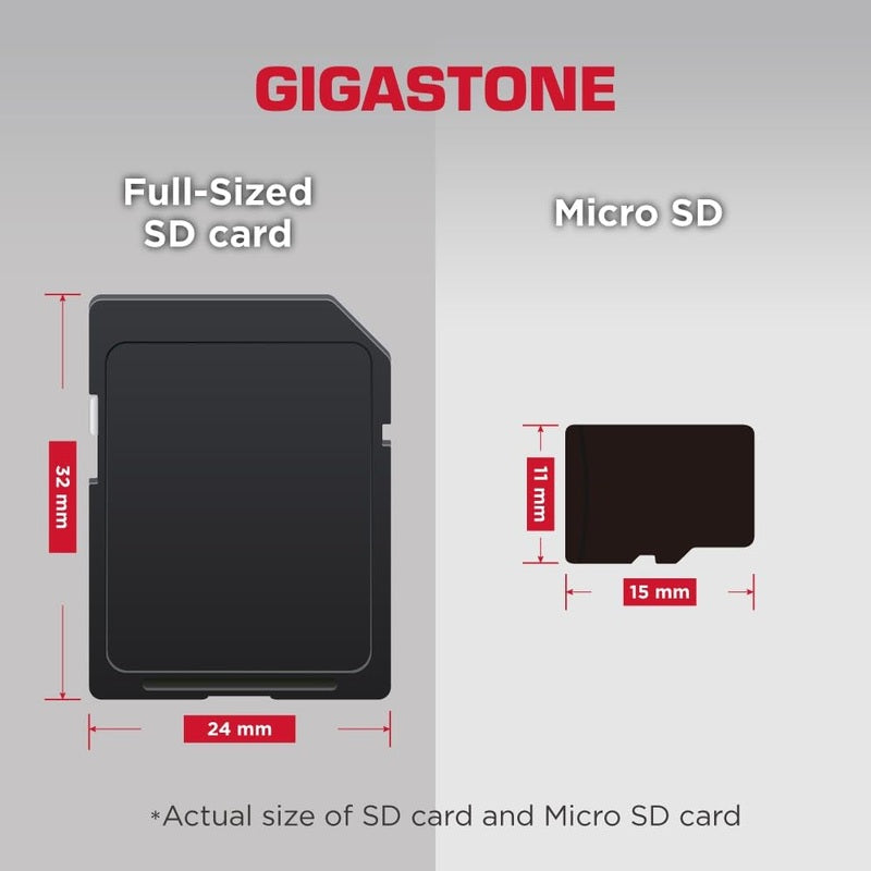 Gigastone Camera Pro Memory Cards