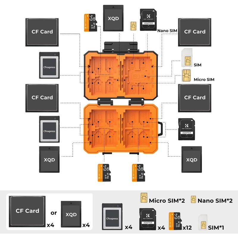 K&F Concept 25 Slot Memory Card Case