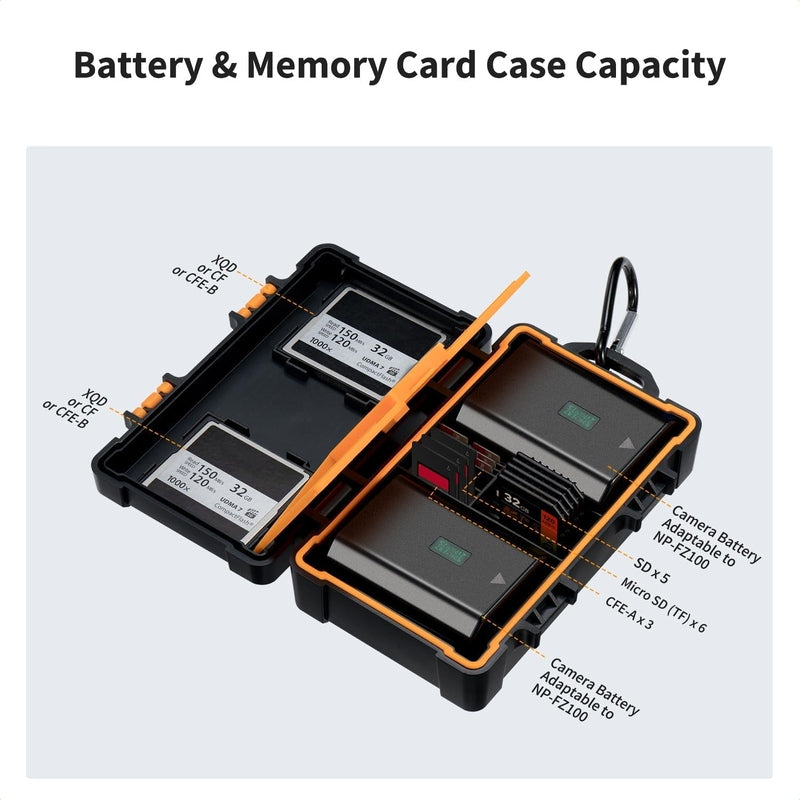 K&F Concept Camera Battery and Memory Card Case