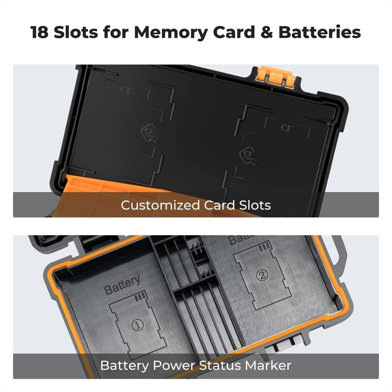 K&F Concept Camera Battery and Memory Card Case