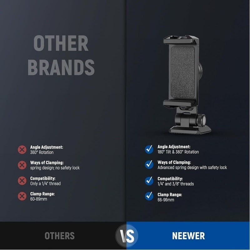 Neewer SP-02 Smartphone Tripod Mount Adapter w/Arca QR Base