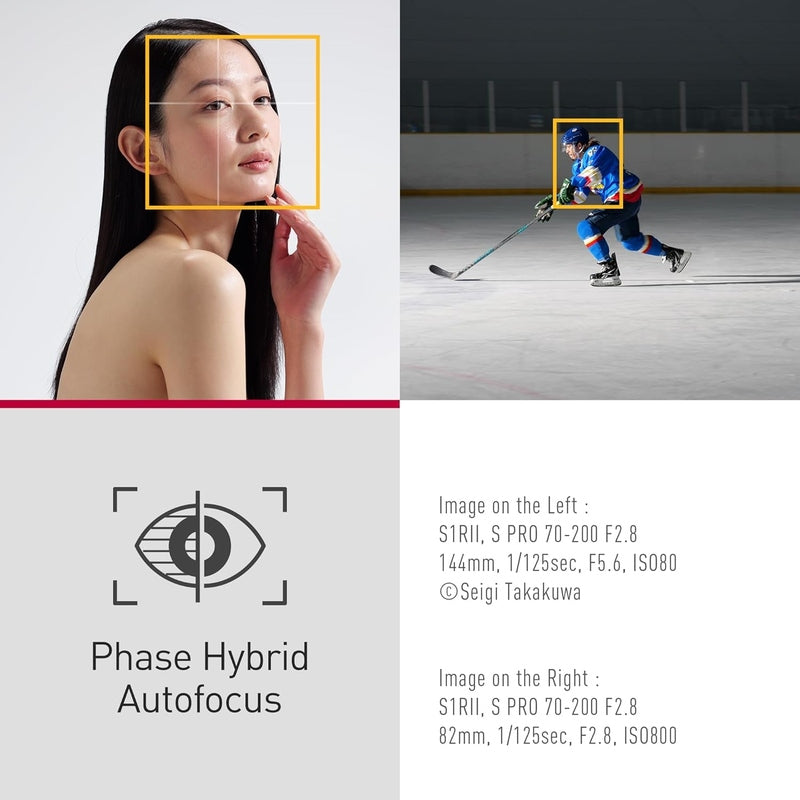 Panasonic Lumix S1R II Mirrorless Camera