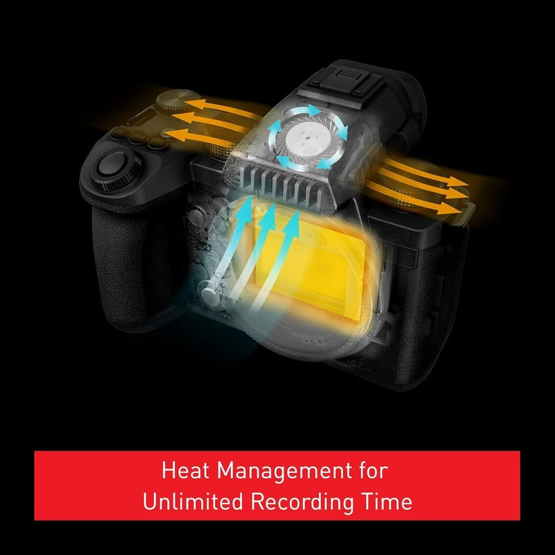 Panasonic Lumix S5 IIX Mirrorless Camera