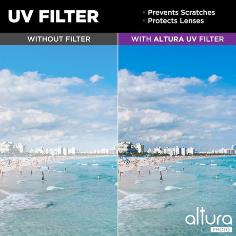 Altura Professional Photography Lens Filter Kit