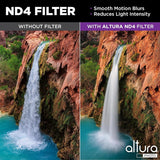 Altura Professional Photography Lens Filter Kit