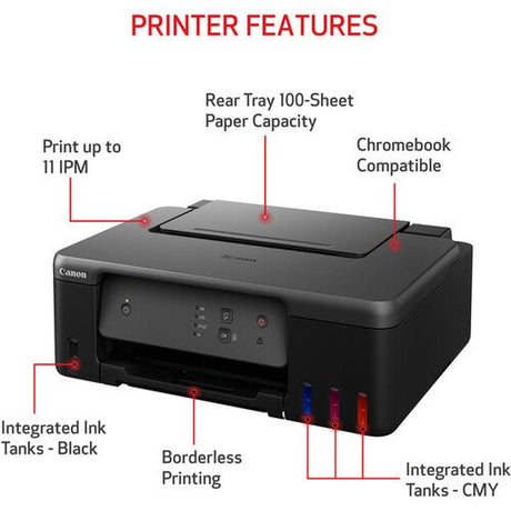 Canon PIXMA G1230 MegaTank Inkjet Color Printer