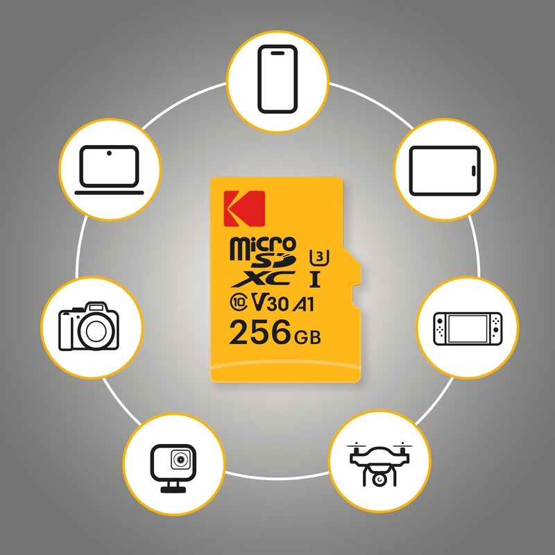 Kodak Micro SDXC Card UHS-I U3 V30 With Adapter