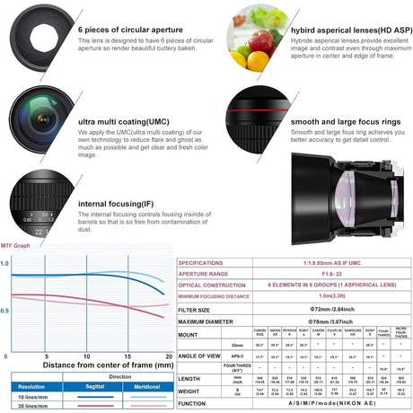 Lightdow EF 85mm f/1.8 Medium Telephoto SLR Portrait Lens