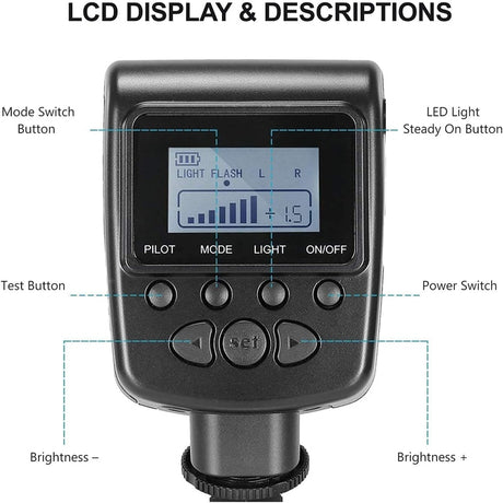 Macro Ringlight Flash w/LED Display for Canon EOS R8