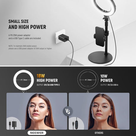 Neewer 8" Desk Ring Light with Stand, RH8B