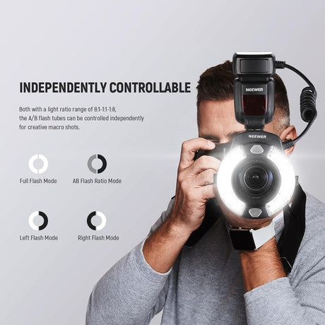 Neewer RF1 Macro Ring Flash for for Canon/Nikon/Sony