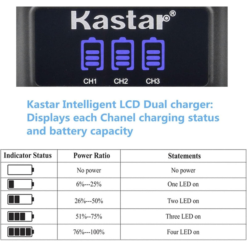 OM SYSTEM LI-90B or LI-92B Battery and Chargers by Kastar