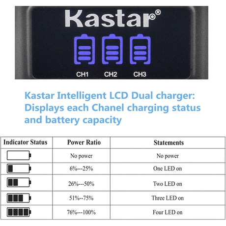 OM SYSTEM LI-90B or LI-92B Battery and Chargers by Kastar