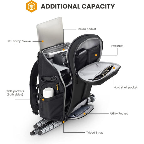 TARION Dual-Side Access Camera Backpack w/Laptop Compartment