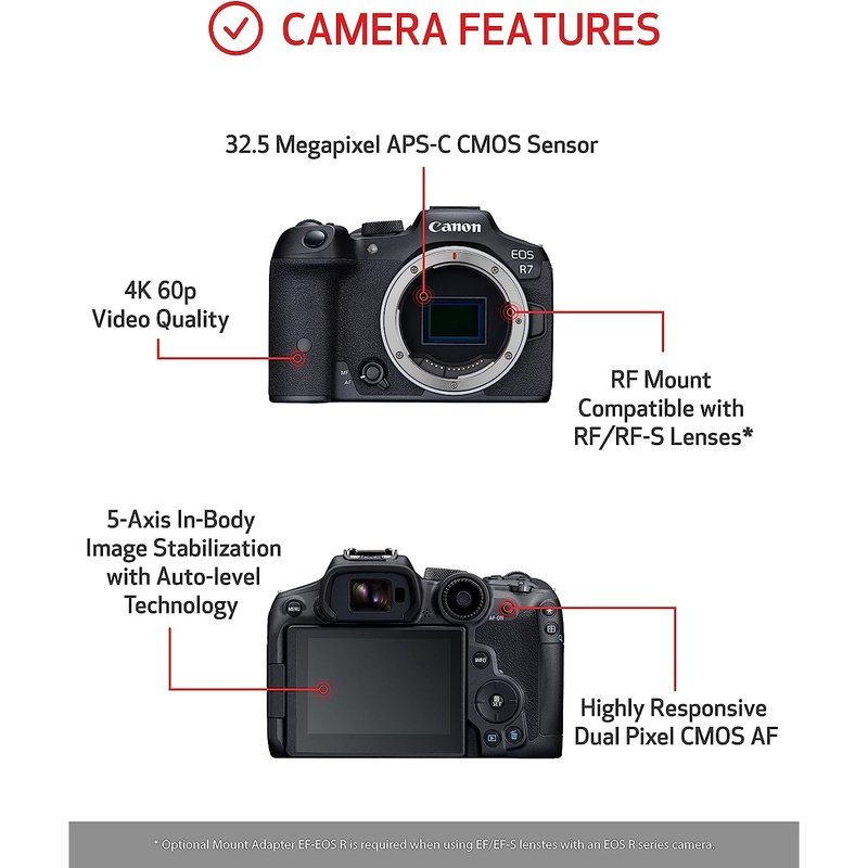 Canon EOS R7 Mirrorless Vlogging Camera