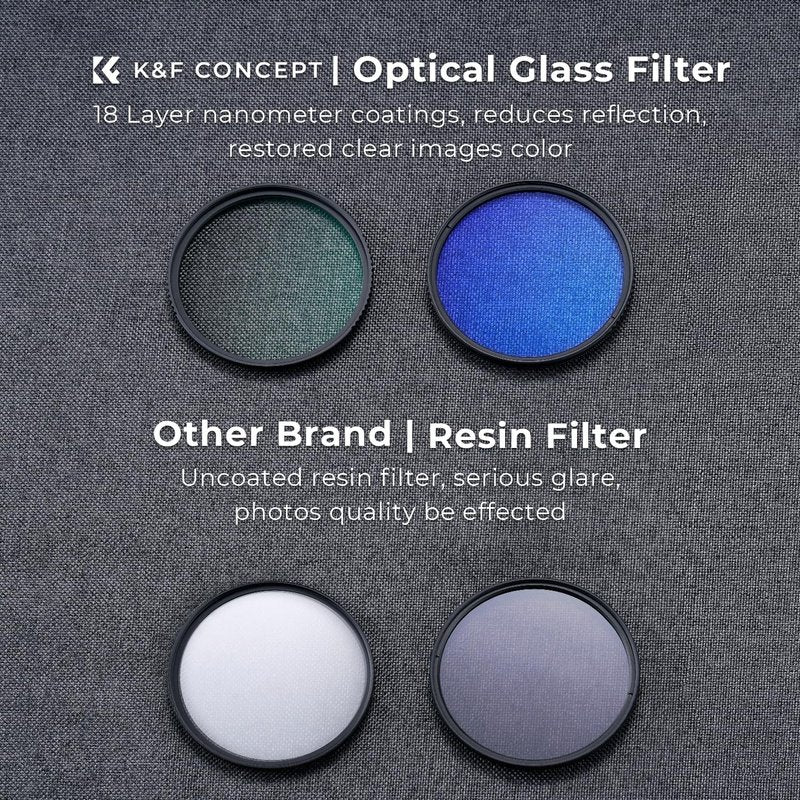 K&F Concept MCUV Polarizer and ND Filter Kit, plus Pouch K-Series