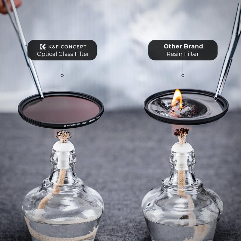 K&F Concept MCUV Polarizer and ND Filter Kit, plus Pouch K-Series