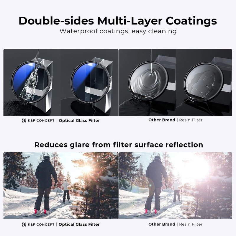 K&F Concept MCUV Polarizer and ND Filter Kit, plus Pouch K-Series