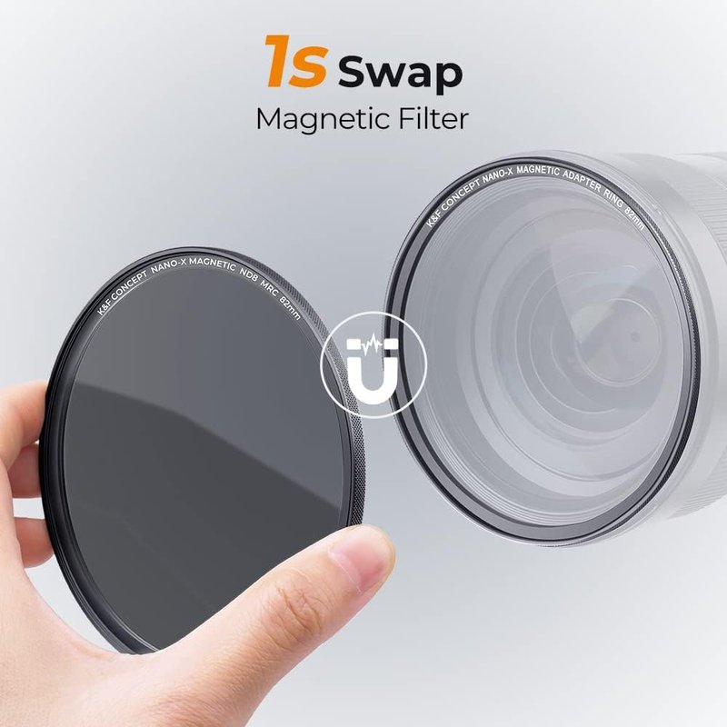 K&F Concept Magnetic ND Lens Filter Kit, 5 Pack, Nano-X Series