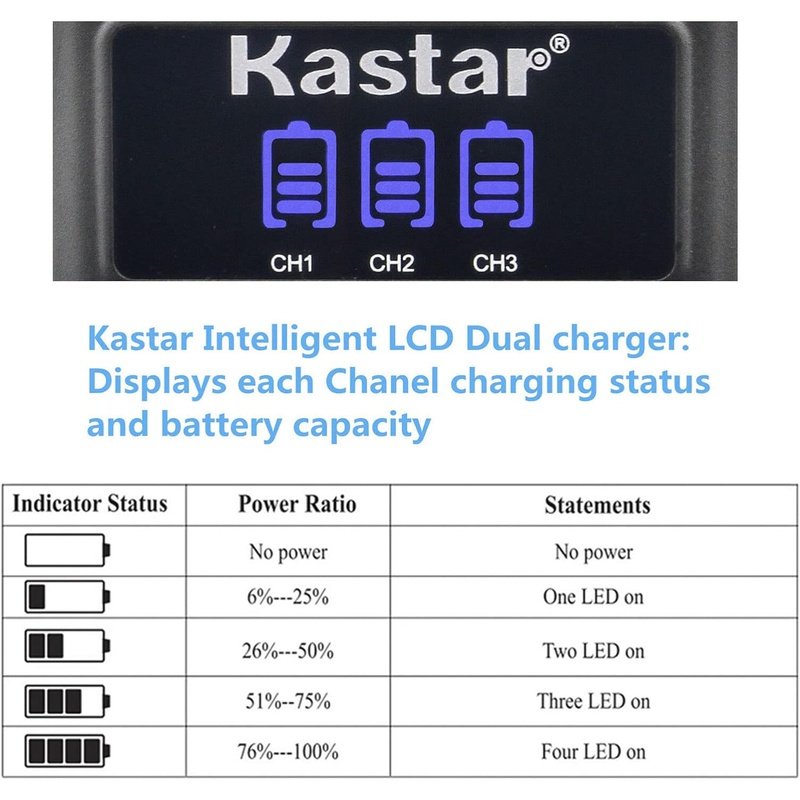 Kastar NP-45 Battery and Triple Charger for Select Minolta Cameras