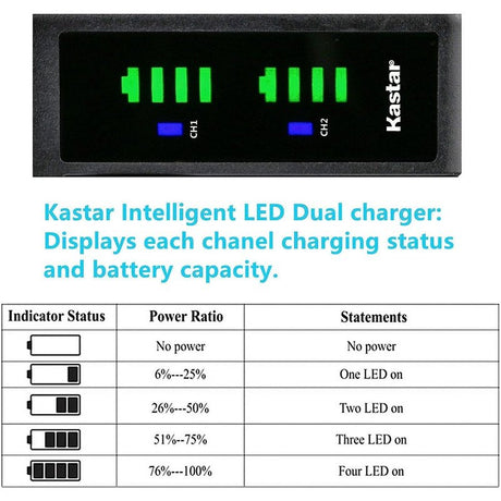 Kastar NP-W126 Battery and LTD2 Charger Replacement for FujiFilm