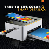 Kodak PD-450 Portable Photo Printer Dock, Be Amazed