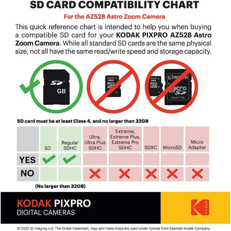 Kodak PIXPRO Astro Zoom AZ528 16 MP Digital Camera