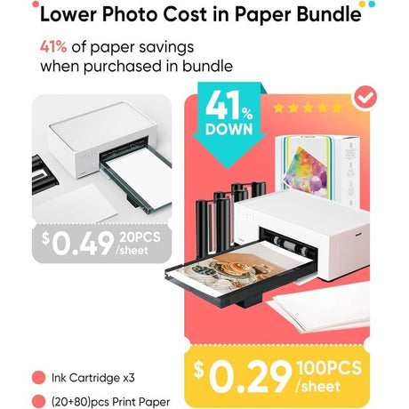 Liene Amber 4x6 Instant Photo Printer, Great Gift Idea for Teenagers