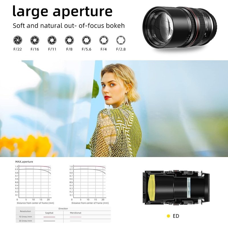 Lightdow 135mm F/2.8 FE UMC Full Frame Telephoto Lens