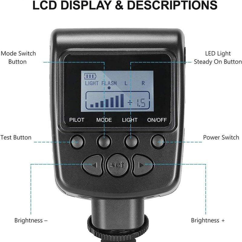 Macro Ringlight Flash w/LED Display for Canon EOS R8