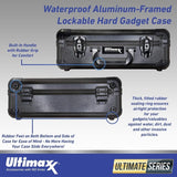 Ultimaxx Aluminum Framed Lockable Hard Case