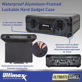 Ultimaxx Aluminum Framed Lockable Hard Case